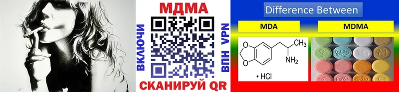 МДМА молли  darknet телеграм  Собинка 